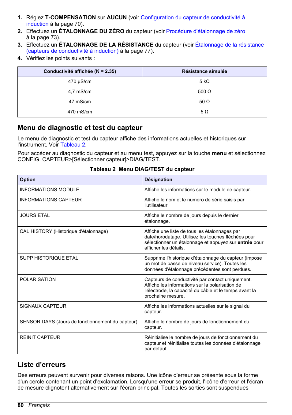 Menu de diagnostic et test du capteur, Liste d’erreurs | Hach-Lange POLYMETRON 9500 Conductivity Module User Manual User Manual | Page 80 / 228