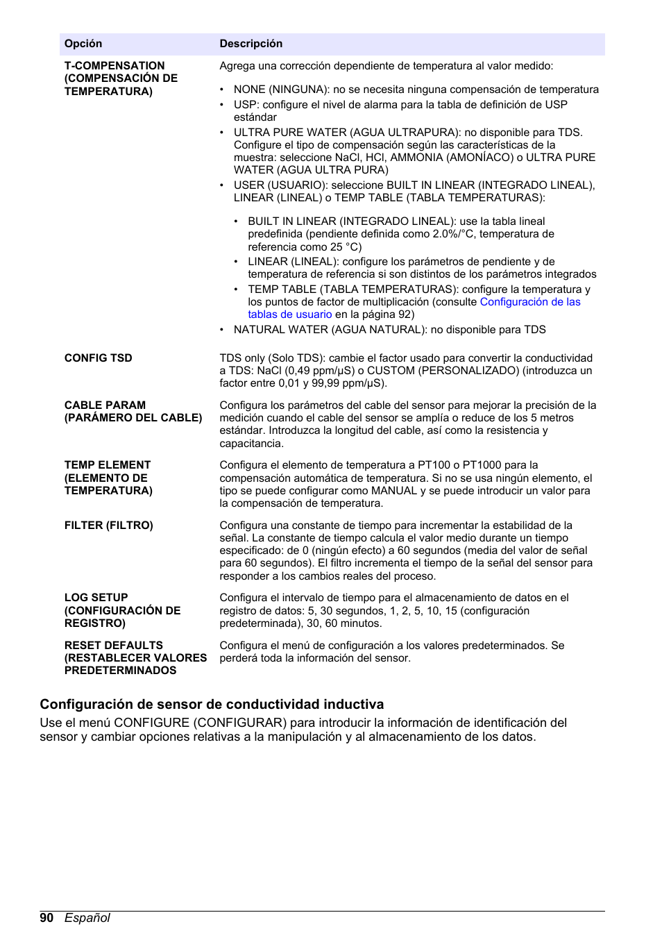 Configuración de sensor de conductividad inductiva | Hach-Lange POLYMETRON 9500 Conductivity Module User Manual User Manual | Page 90 / 228