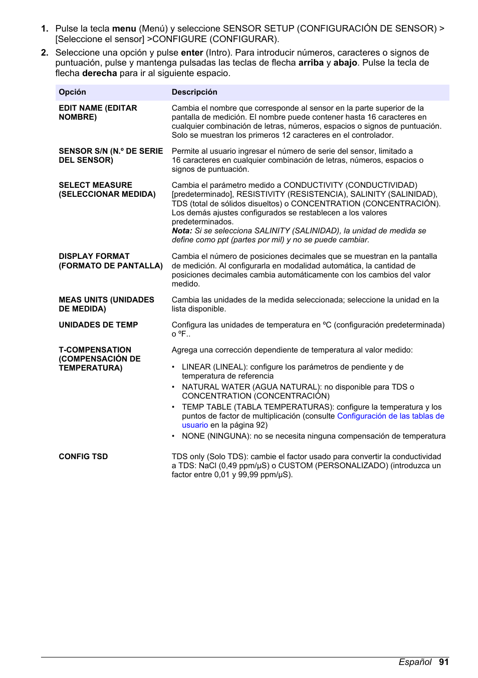 Hach-Lange POLYMETRON 9500 Conductivity Module User Manual User Manual | Page 91 / 228