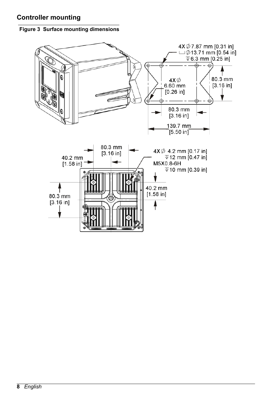 Controller mounting, Figure 3 | Hach-Lange POLYMETRON 9500 User Manual User Manual | Page 10 / 52