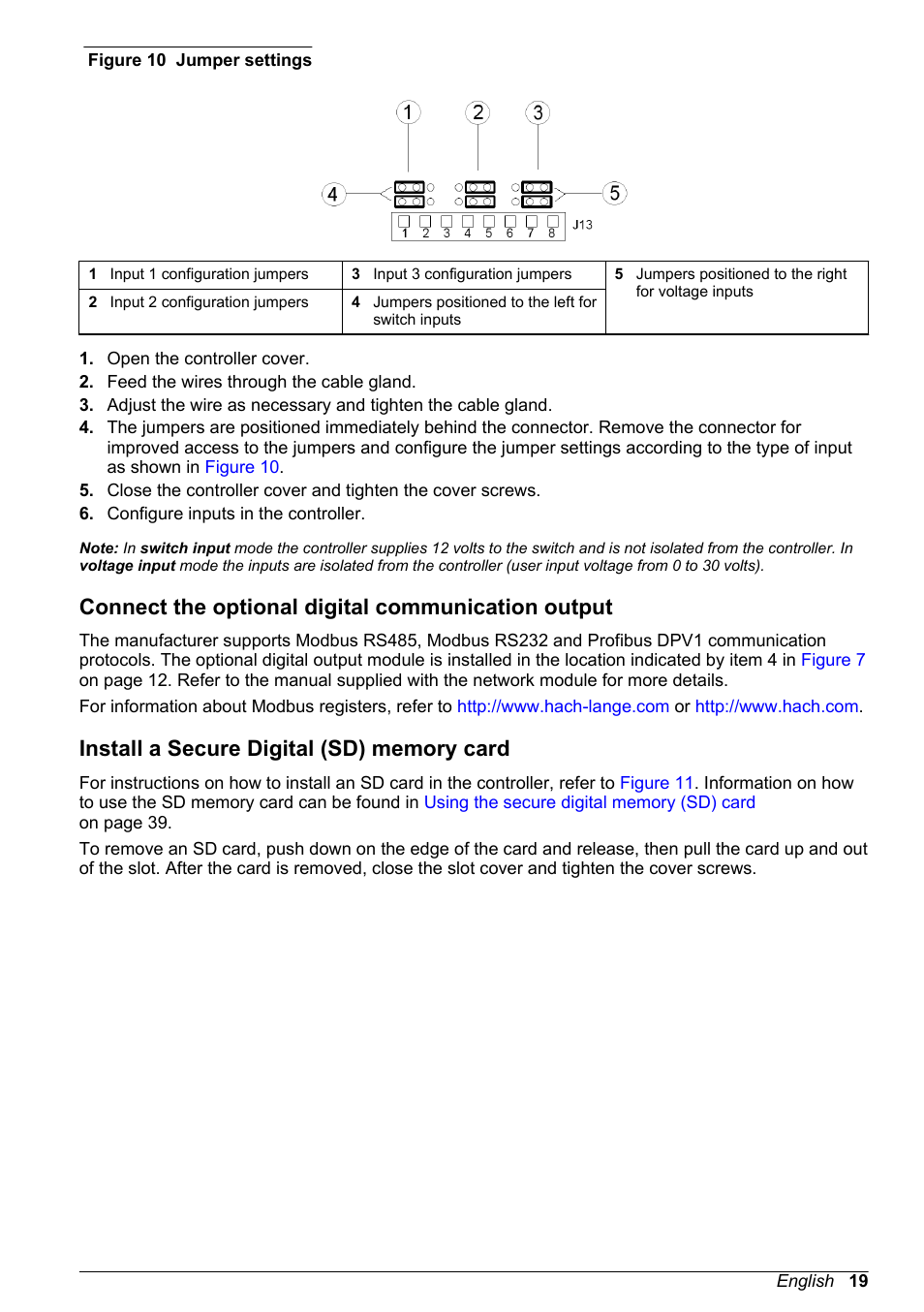 Connect the optional digital communication output, Install a secure digital (sd) memory card, Figure 10 | Hach-Lange POLYMETRON 9500 User Manual User Manual | Page 21 / 52