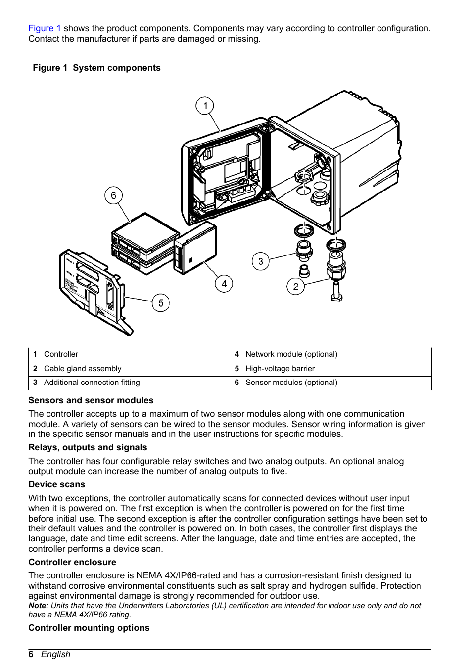 Hach-Lange POLYMETRON 9500 User Manual User Manual | Page 8 / 52