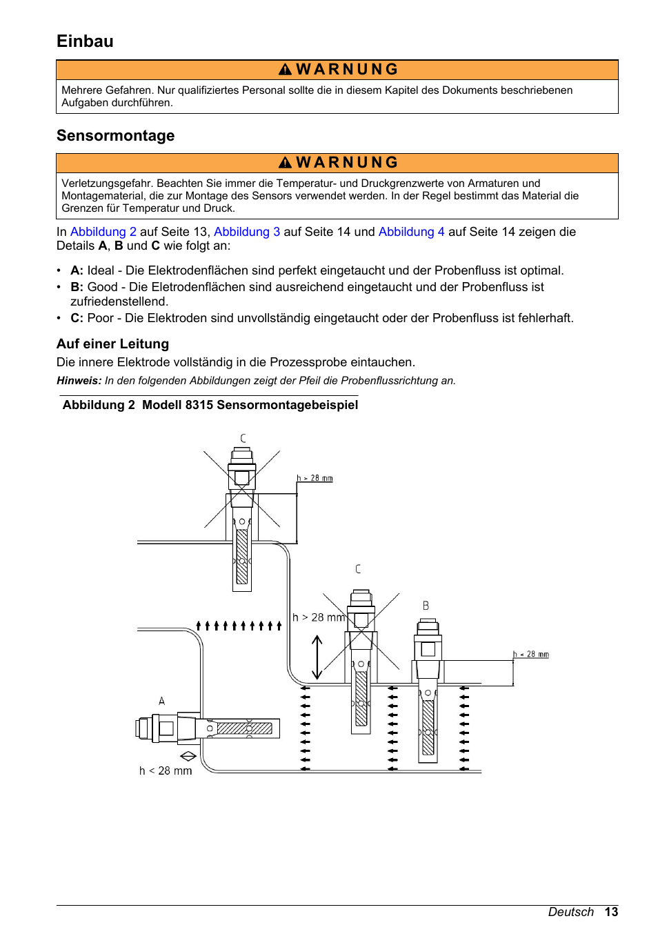 Einbau, Sensormontage, Auf einer leitung | Hach-Lange POLYMETRON 9500 Contacting Conductivity Sensors User Manual User Manual | Page 13 / 82