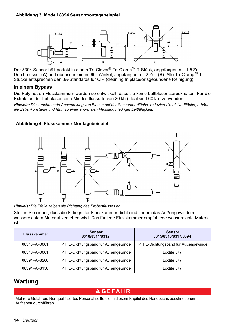 In einem bypass, Wartung, Abbildung 3 | Abbildung 4, Auf seite 14 zeigen die | Hach-Lange POLYMETRON 9500 Contacting Conductivity Sensors User Manual User Manual | Page 14 / 82