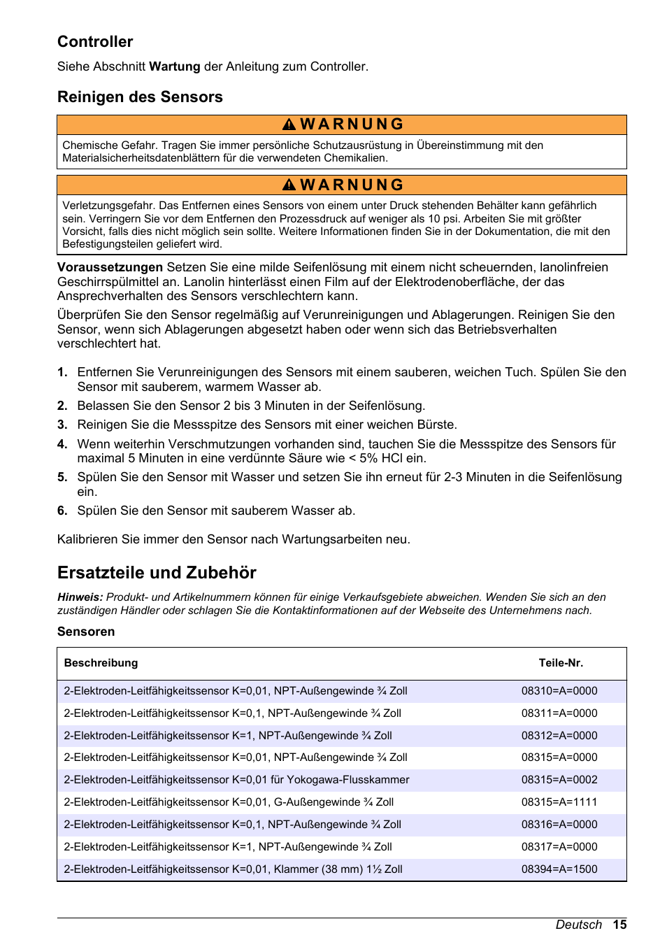 Controller, Reinigen des sensors, Ersatzteile und zubehör | Hach-Lange POLYMETRON 9500 Contacting Conductivity Sensors User Manual User Manual | Page 15 / 82