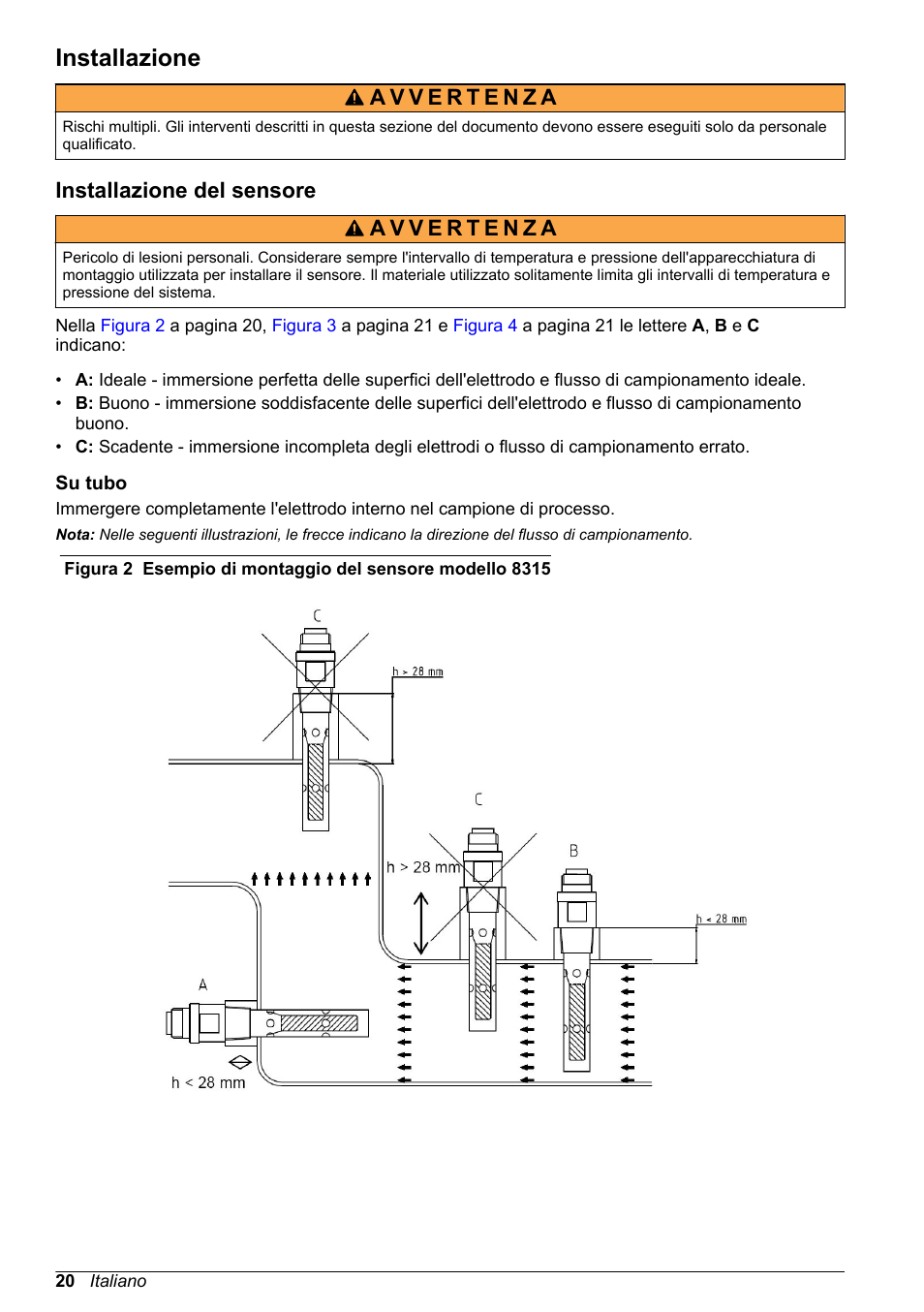 Installazione, Installazione del sensore, Su tubo | Hach-Lange POLYMETRON 9500 Contacting Conductivity Sensors User Manual User Manual | Page 20 / 82