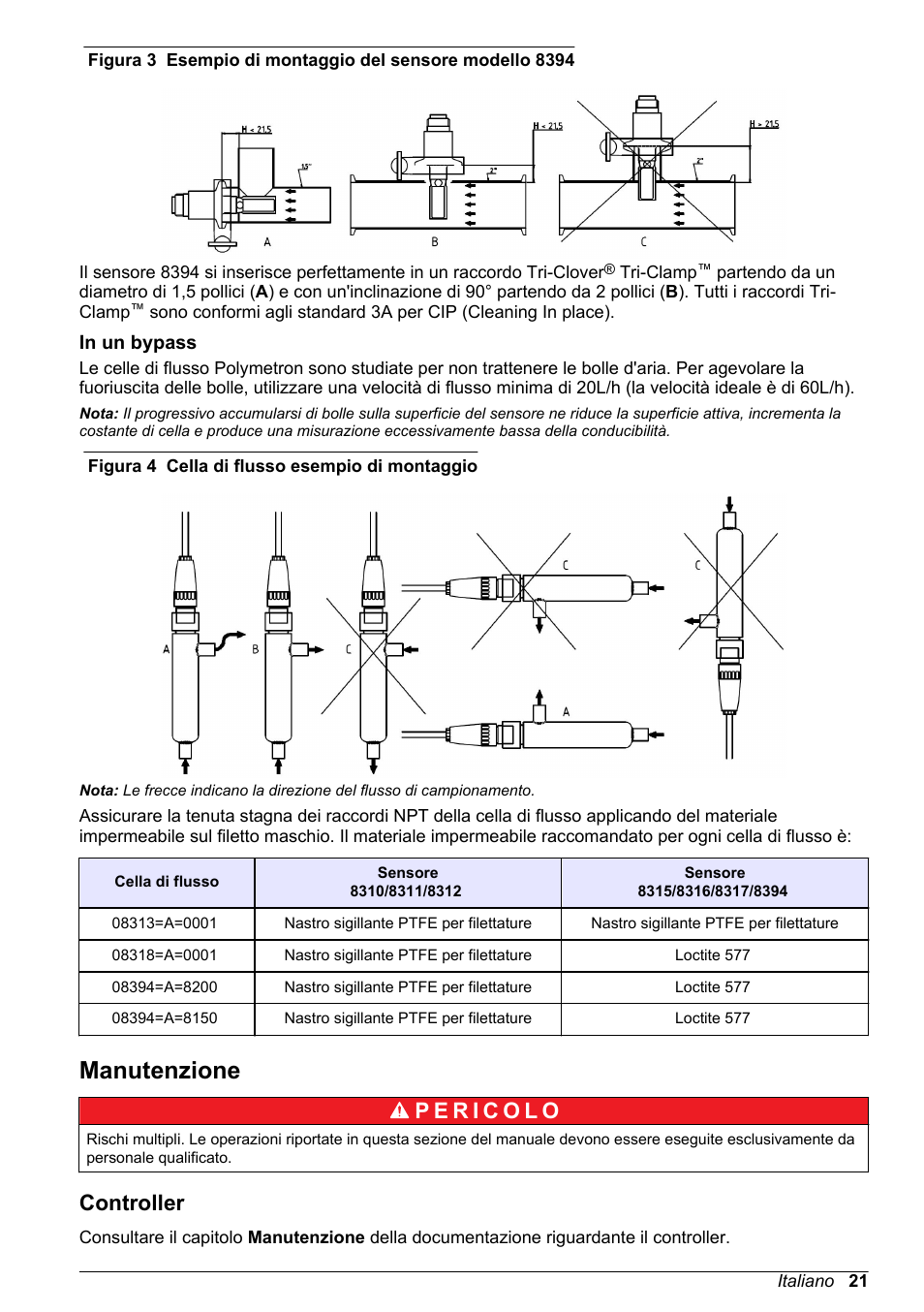 In un bypass, Manutenzione, Controller | Figura 3, 21 e, Figura 4 | Hach-Lange POLYMETRON 9500 Contacting Conductivity Sensors User Manual User Manual | Page 21 / 82