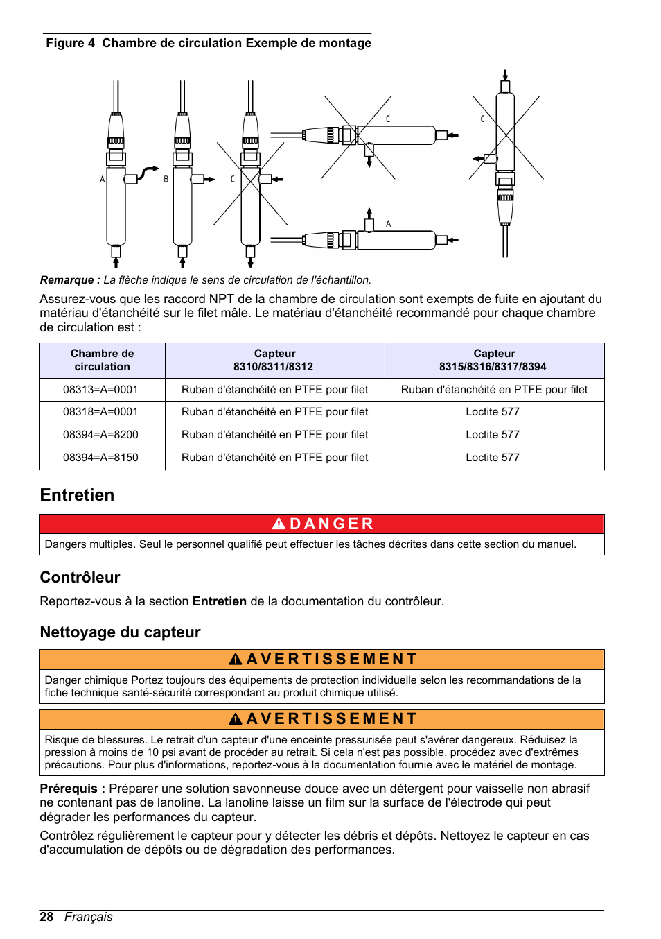 Entretien, Contrôleur, Nettoyage du capteur | Figure 4 | Hach-Lange POLYMETRON 9500 Contacting Conductivity Sensors User Manual User Manual | Page 28 / 82