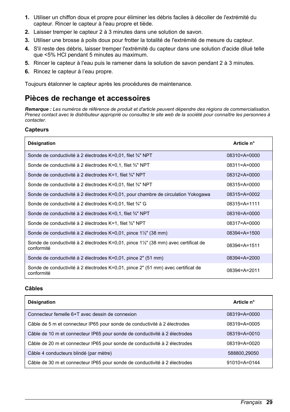 Pièces de rechange et accessoires | Hach-Lange POLYMETRON 9500 Contacting Conductivity Sensors User Manual User Manual | Page 29 / 82