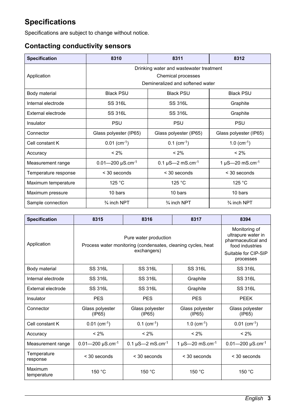 User manual, Specifications, Contacting conductivity sensors | English | Hach-Lange POLYMETRON 9500 Contacting Conductivity Sensors User Manual User Manual | Page 3 / 82