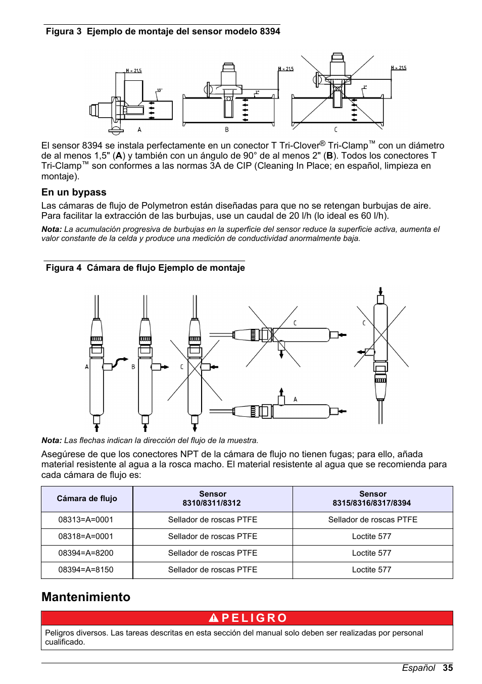 En un bypass, Mantenimiento | Hach-Lange POLYMETRON 9500 Contacting Conductivity Sensors User Manual User Manual | Page 35 / 82