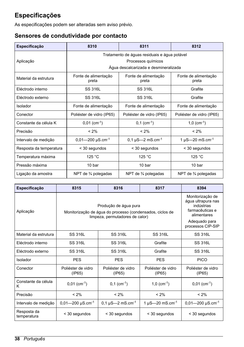 Manual do utilizador, Especificações, Sensores de condutividade por contacto | Português | Hach-Lange POLYMETRON 9500 Contacting Conductivity Sensors User Manual User Manual | Page 38 / 82