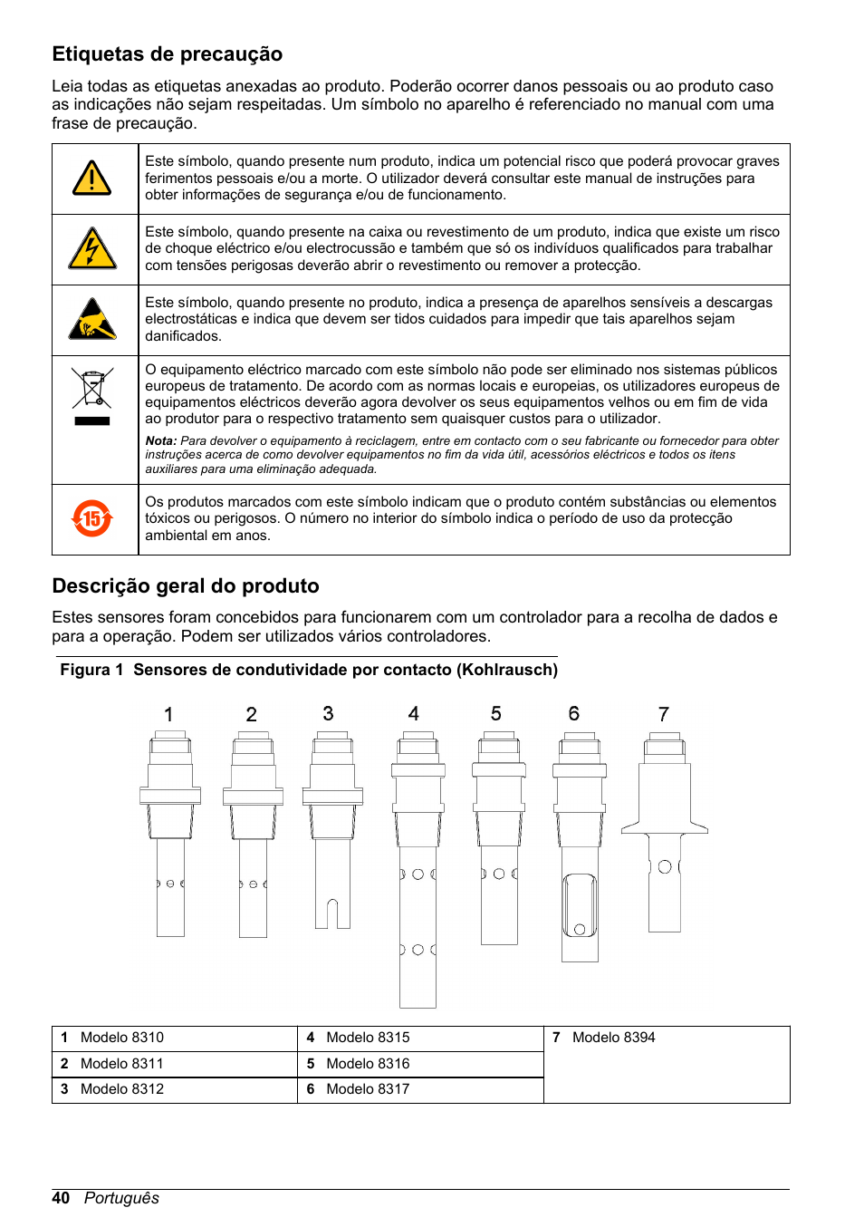 Etiquetas de precaução, Descrição geral do produto | Hach-Lange POLYMETRON 9500 Contacting Conductivity Sensors User Manual User Manual | Page 40 / 82