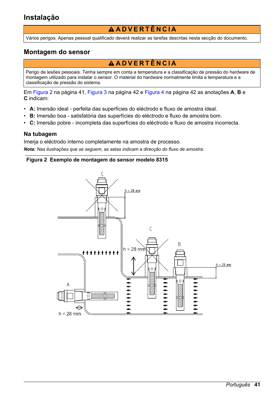 Instalação, Montagem do sensor, Na tubagem | Hach-Lange POLYMETRON 9500 Contacting Conductivity Sensors User Manual User Manual | Page 41 / 82