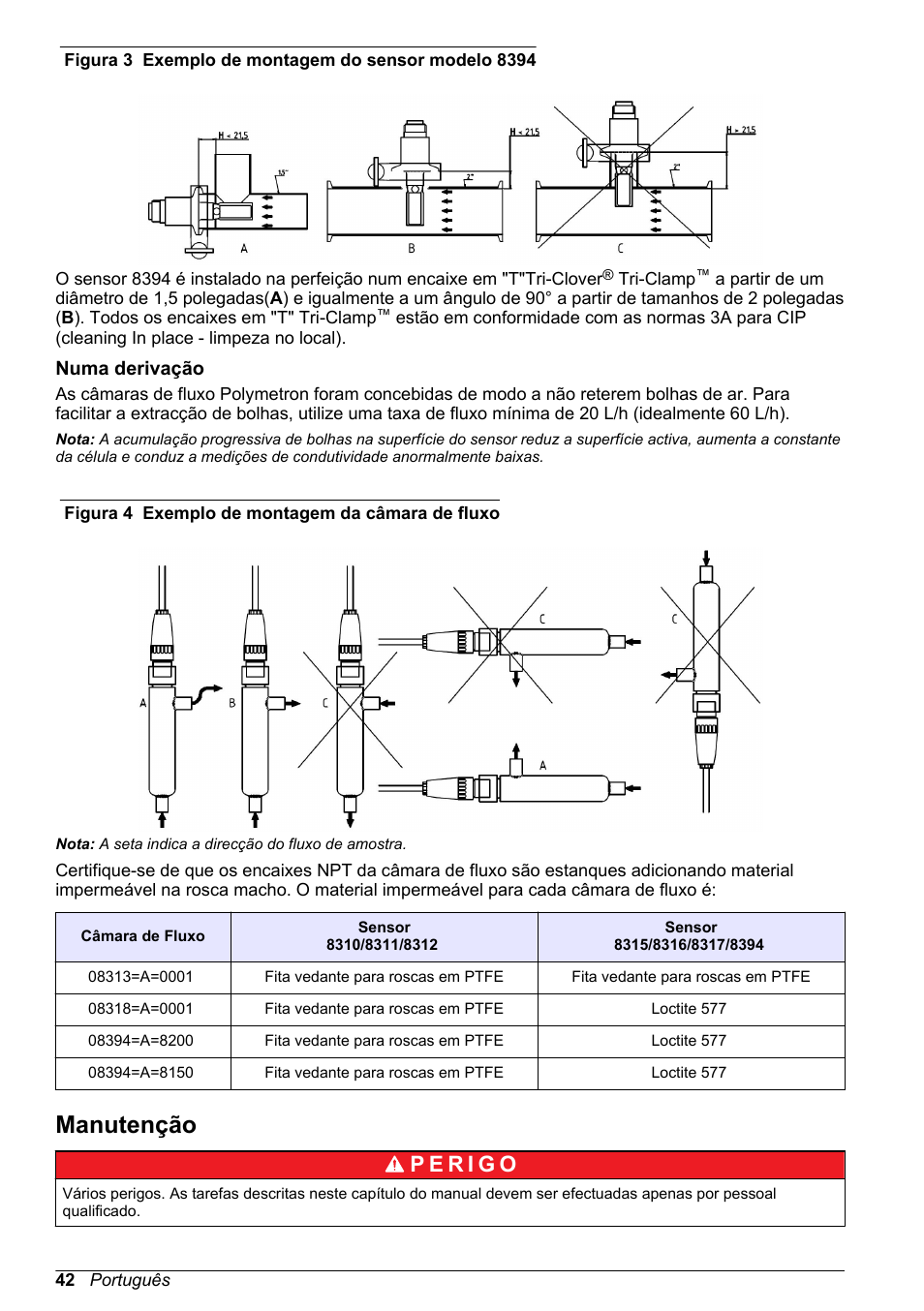 Numa derivação, Manutenção, Figura 3 | Figura 4 | Hach-Lange POLYMETRON 9500 Contacting Conductivity Sensors User Manual User Manual | Page 42 / 82