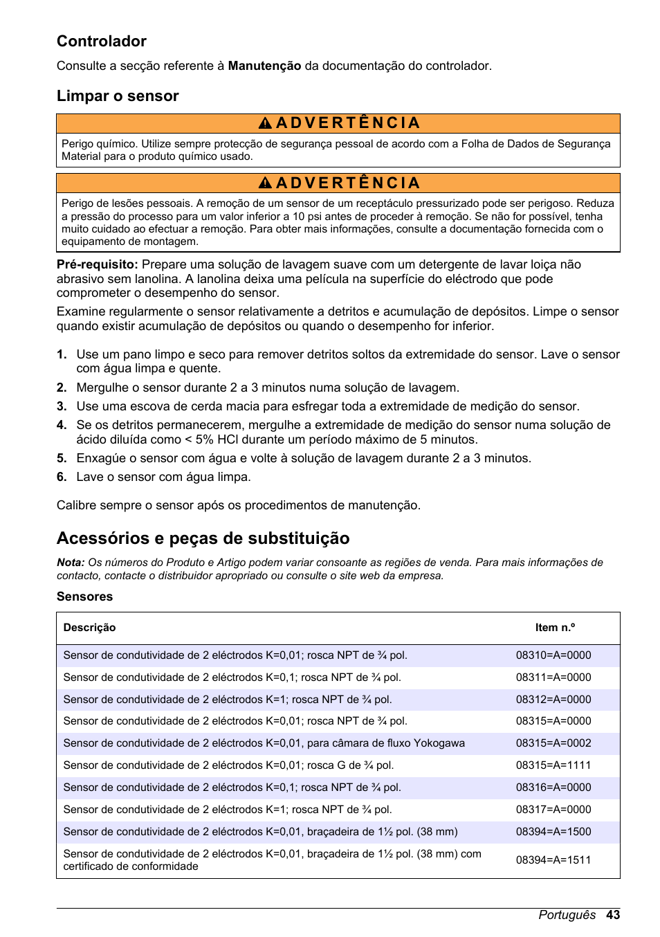 Controlador, Limpar o sensor, Acessórios e peças de substituição | Hach-Lange POLYMETRON 9500 Contacting Conductivity Sensors User Manual User Manual | Page 43 / 82