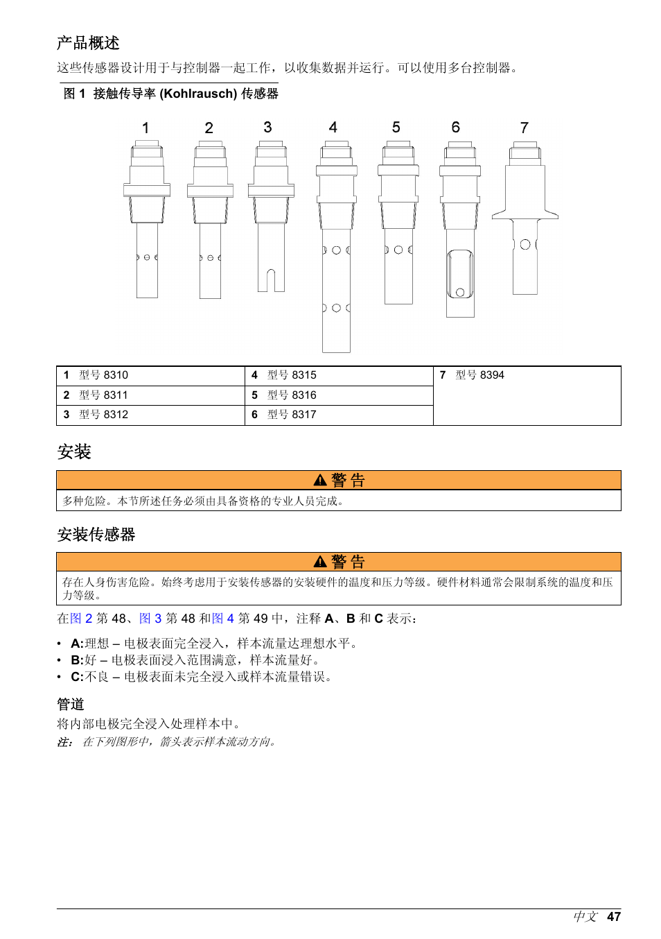 产品概述, 安装传感器, 安装传感器 警 告 | Hach-Lange POLYMETRON 9500 Contacting Conductivity Sensors User Manual User Manual | Page 47 / 82