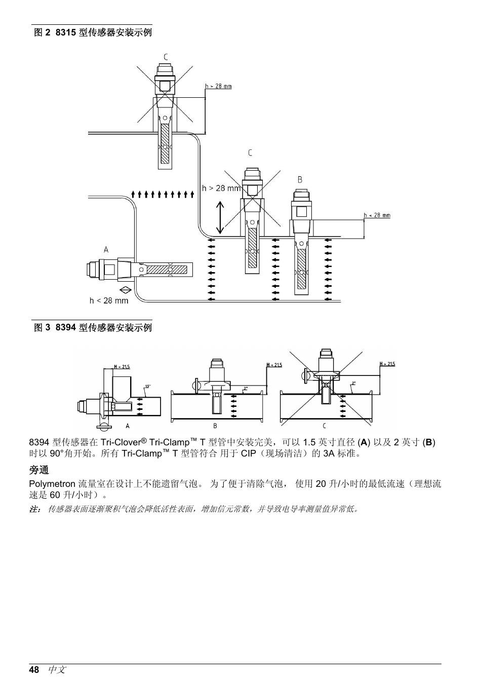 Hach-Lange POLYMETRON 9500 Contacting Conductivity Sensors User Manual User Manual | Page 48 / 82