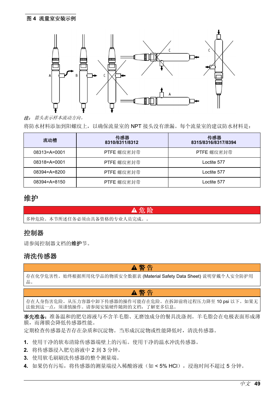 清洗传感器, 清洗传感器 警 告 | Hach-Lange POLYMETRON 9500 Contacting Conductivity Sensors User Manual User Manual | Page 49 / 82