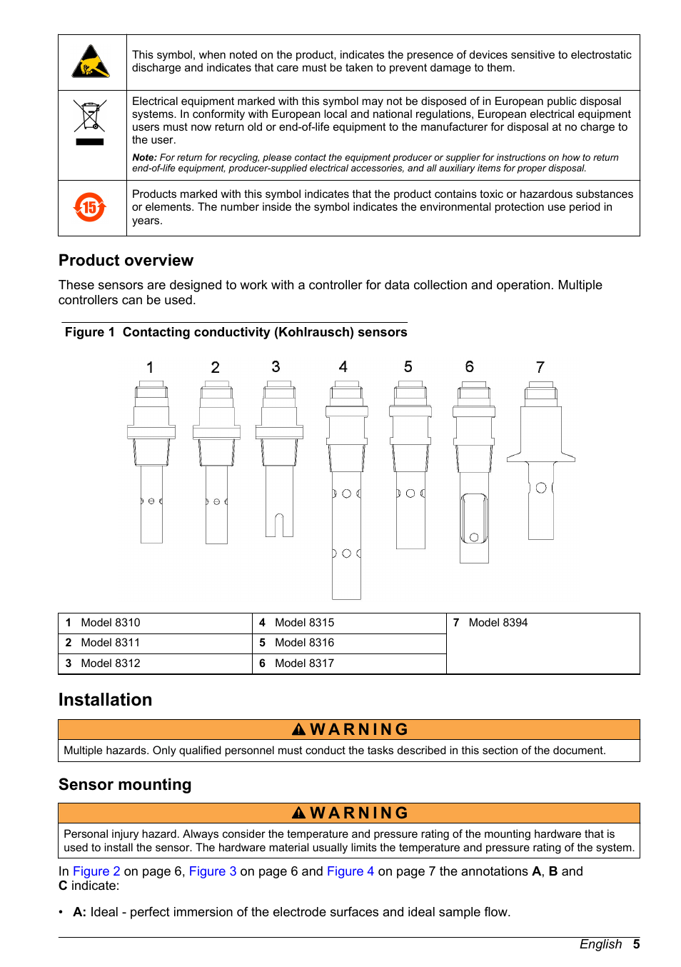 Product overview, Installation, Sensor mounting | Hach-Lange POLYMETRON 9500 Contacting Conductivity Sensors User Manual User Manual | Page 5 / 82