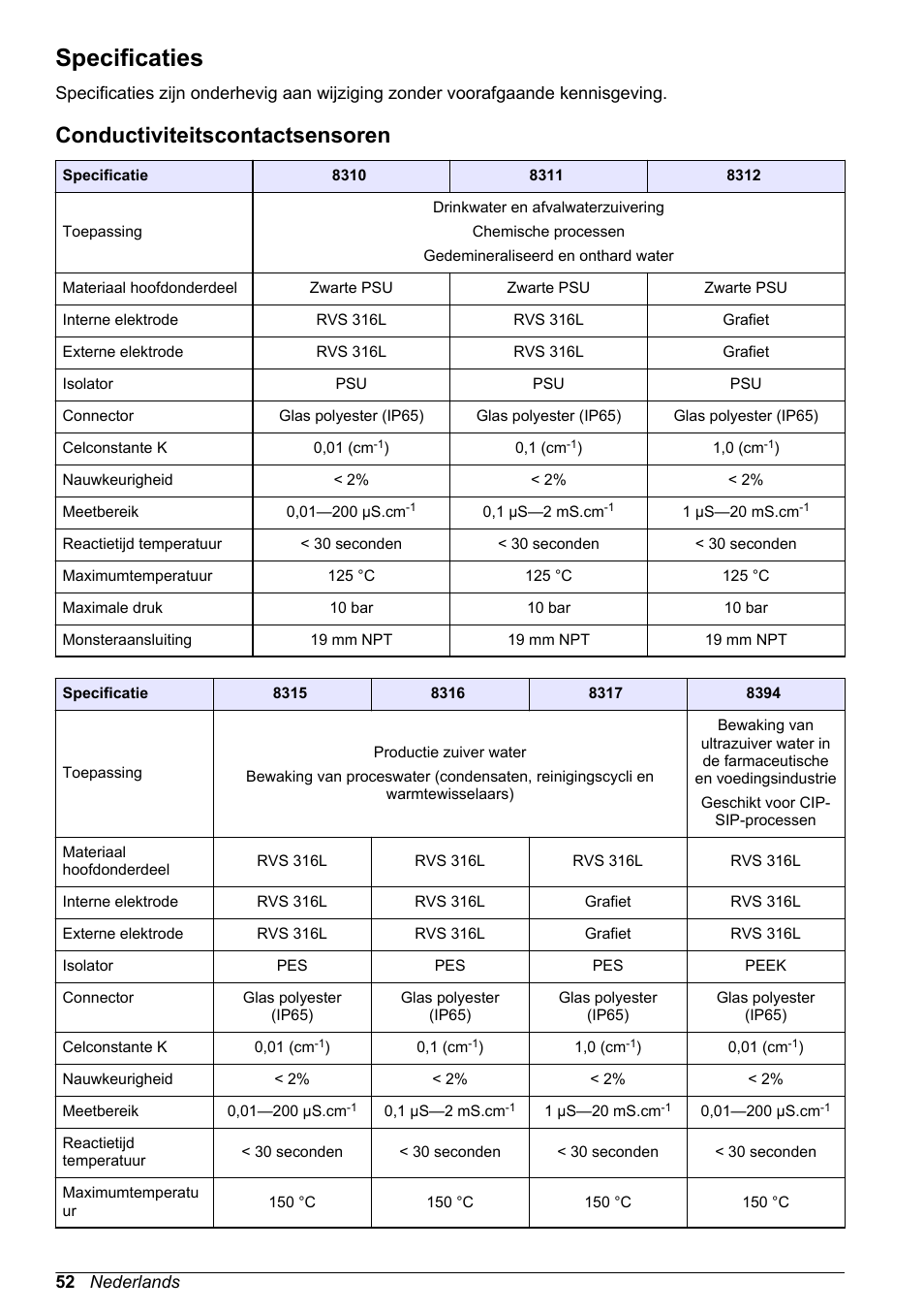 Gebruikershandleiding, Specificaties, Conductiviteitscontactsensoren | Nederlands | Hach-Lange POLYMETRON 9500 Contacting Conductivity Sensors User Manual User Manual | Page 52 / 82