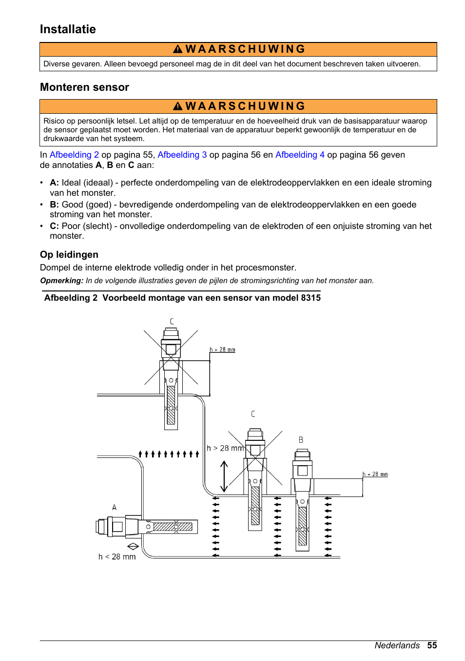 Installatie, Monteren sensor, Op leidingen | Hach-Lange POLYMETRON 9500 Contacting Conductivity Sensors User Manual User Manual | Page 55 / 82