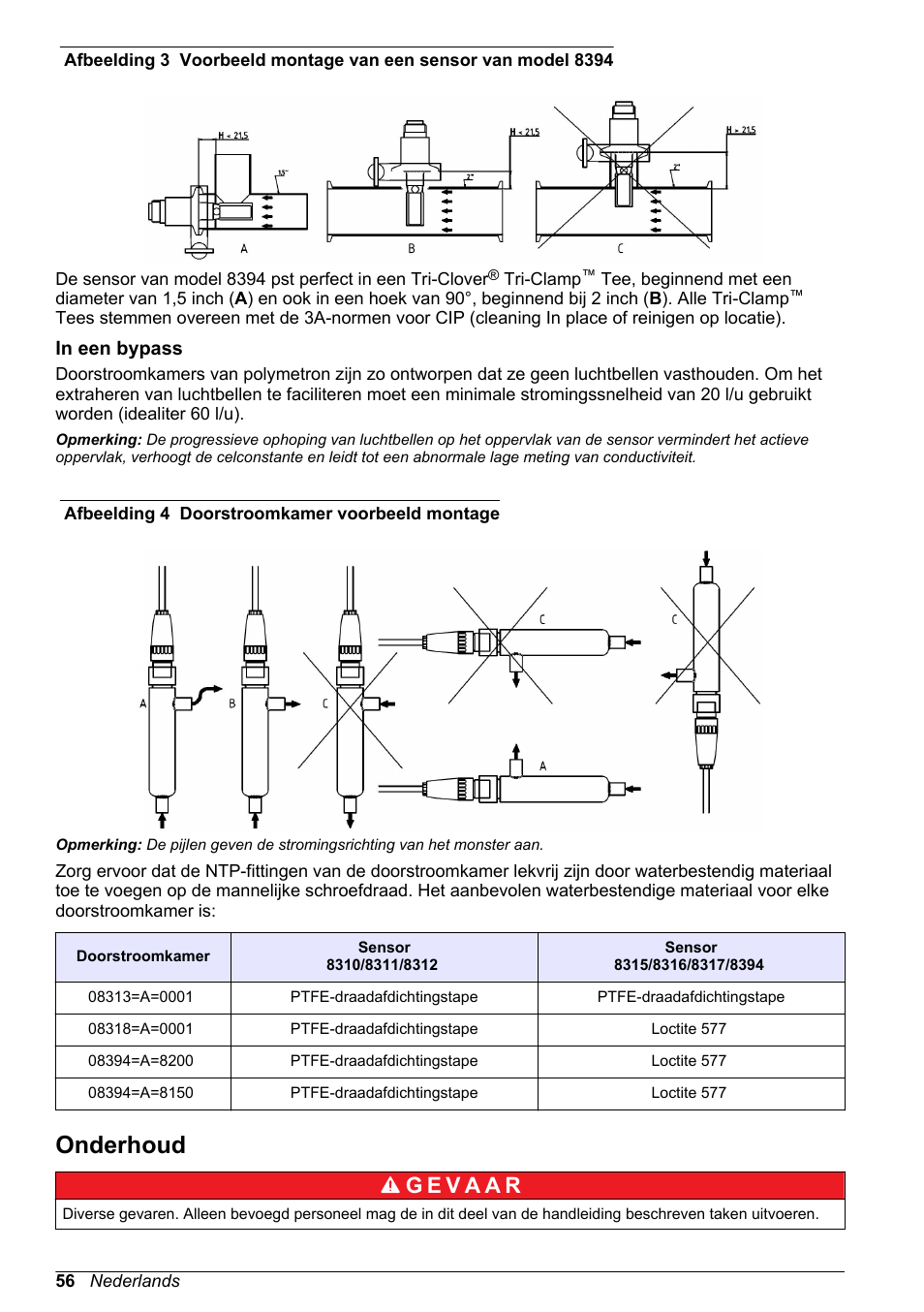 In een bypass, Onderhoud, Afbeelding 3 | Afbeelding 4 | Hach-Lange POLYMETRON 9500 Contacting Conductivity Sensors User Manual User Manual | Page 56 / 82