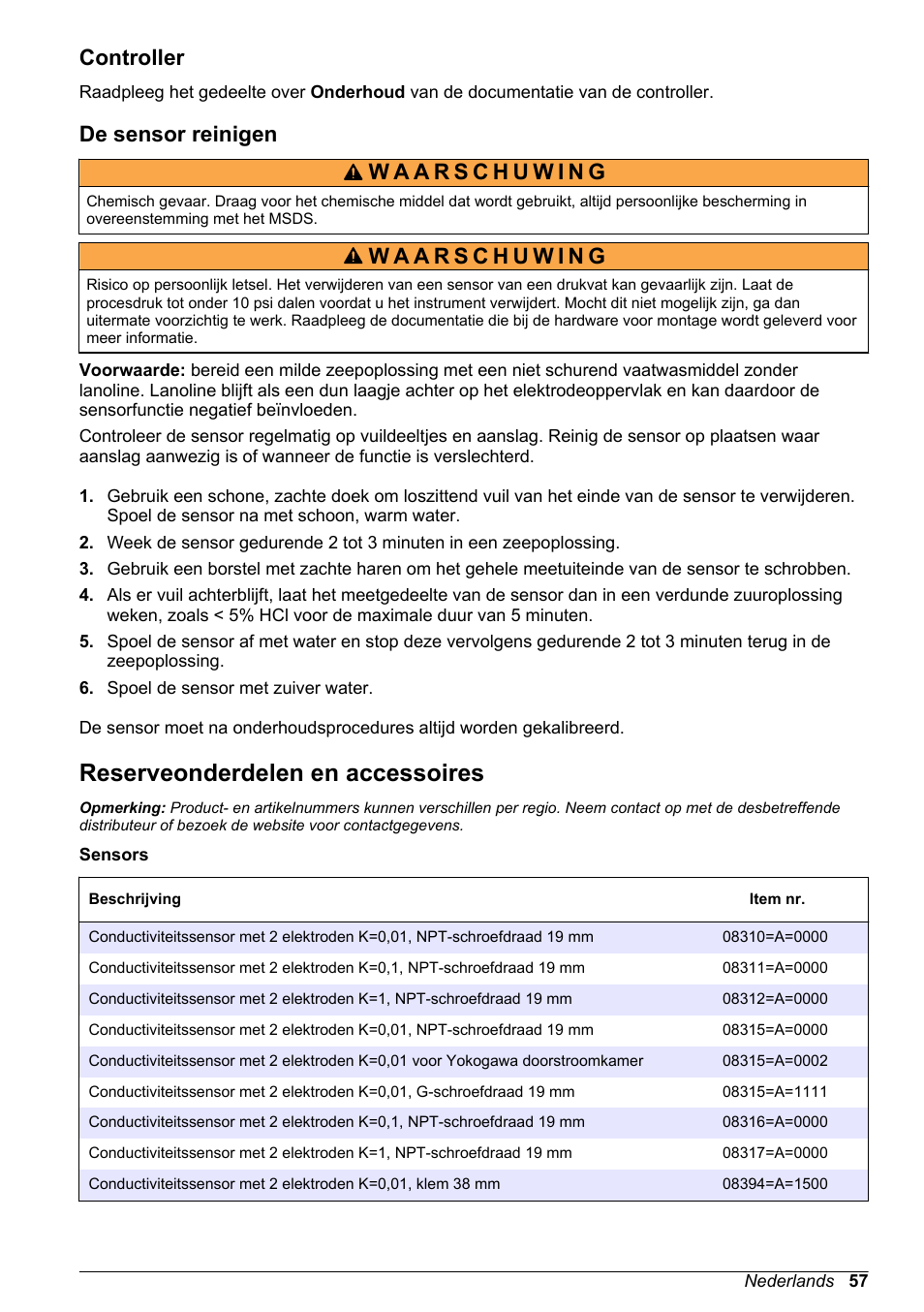 Controller, De sensor reinigen, Reserveonderdelen en accessoires | Hach-Lange POLYMETRON 9500 Contacting Conductivity Sensors User Manual User Manual | Page 57 / 82
