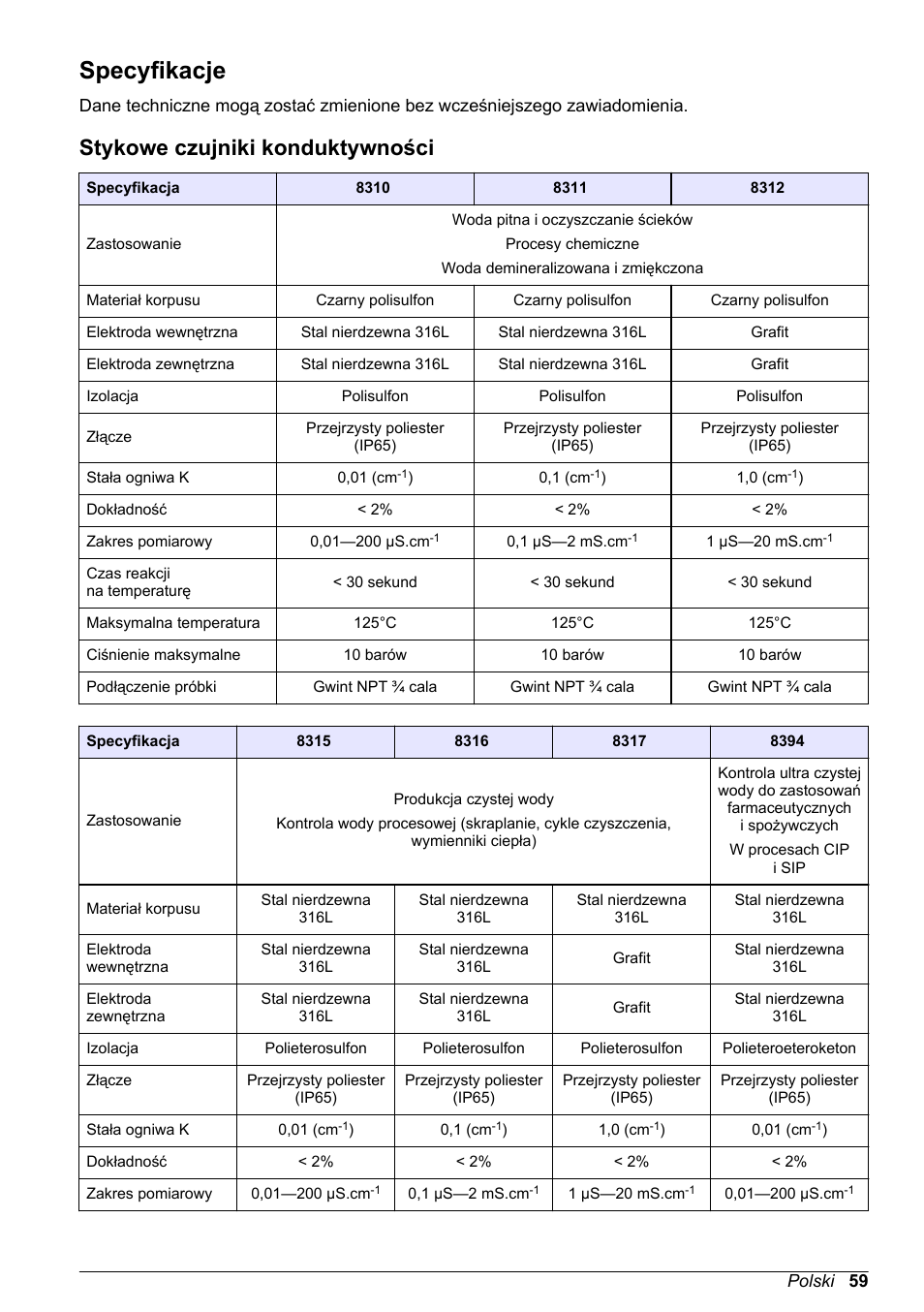 Instrukcja obsługi, Specyfikacje, Stykowe czujniki konduktywności | Polski | Hach-Lange POLYMETRON 9500 Contacting Conductivity Sensors User Manual User Manual | Page 59 / 82