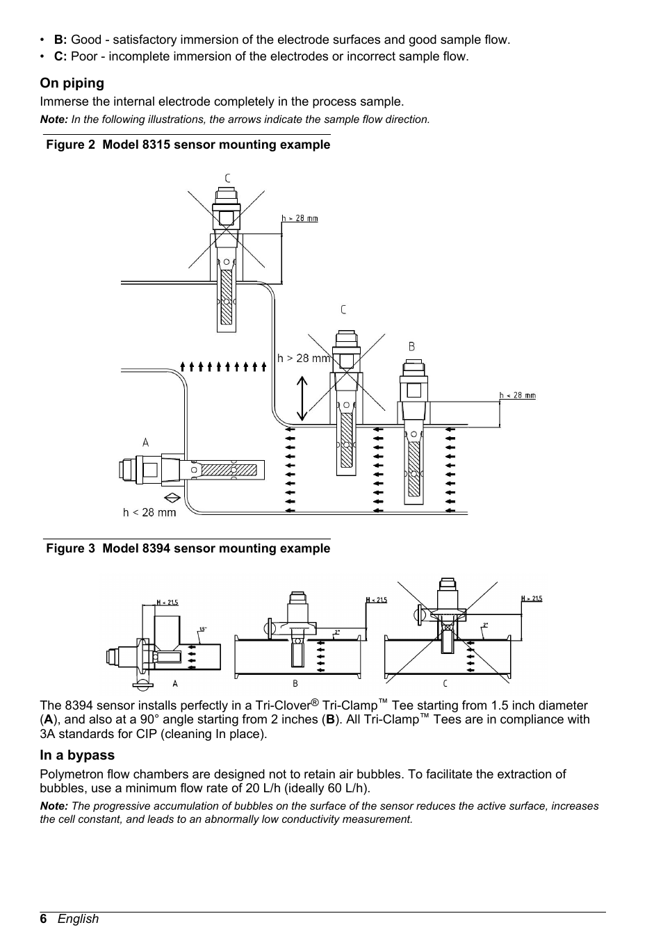 On piping, In a bypass, Figure 2 | Figure 3 | Hach-Lange POLYMETRON 9500 Contacting Conductivity Sensors User Manual User Manual | Page 6 / 82