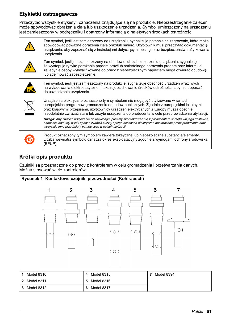Etykietki ostrzegawcze, Krótki opis produktu | Hach-Lange POLYMETRON 9500 Contacting Conductivity Sensors User Manual User Manual | Page 61 / 82