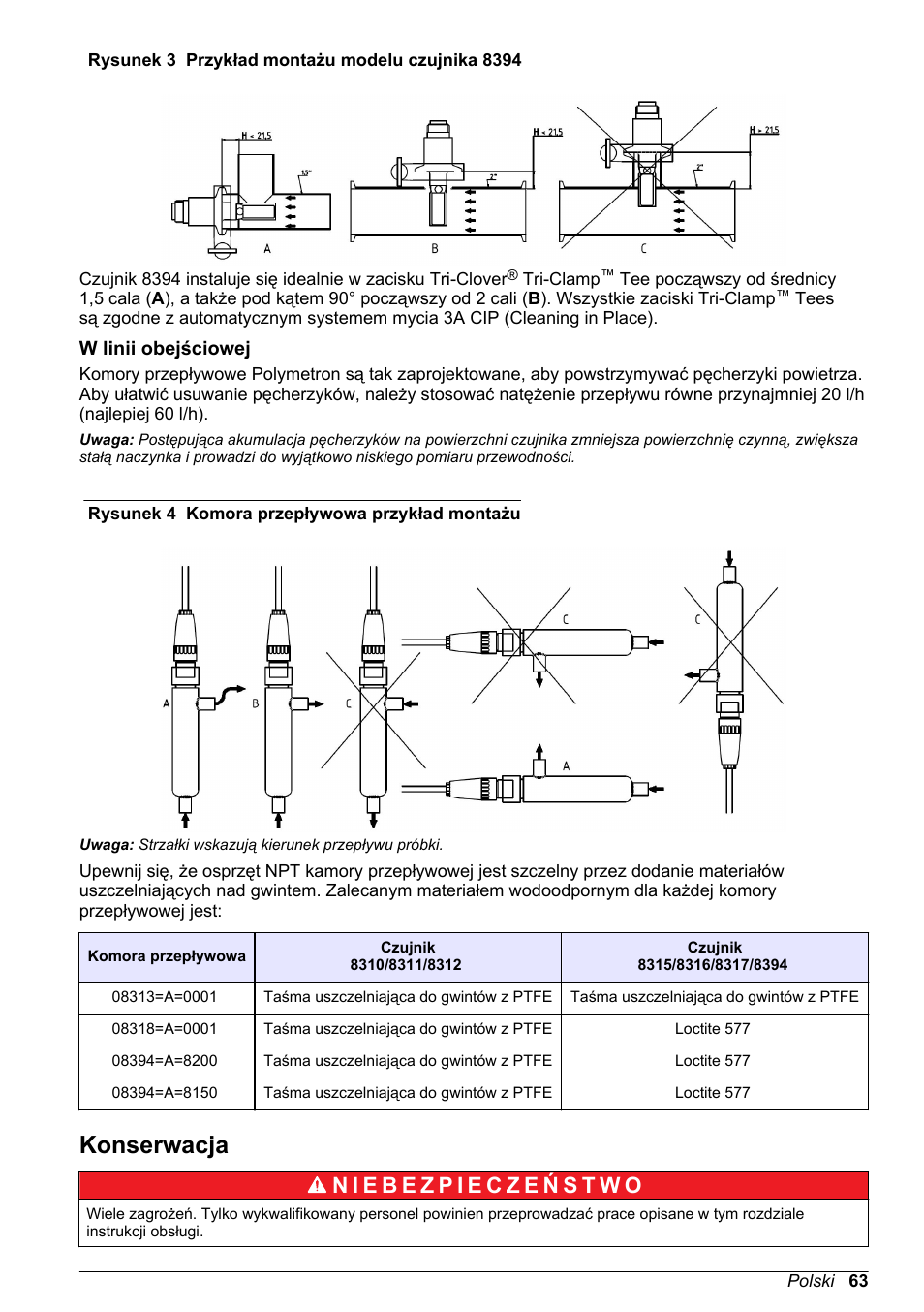 W linii obejściowej, Konserwacja, Rysunek 3 | 63 oraz w adnotacjach, Rysunek 4 | Hach-Lange POLYMETRON 9500 Contacting Conductivity Sensors User Manual User Manual | Page 63 / 82