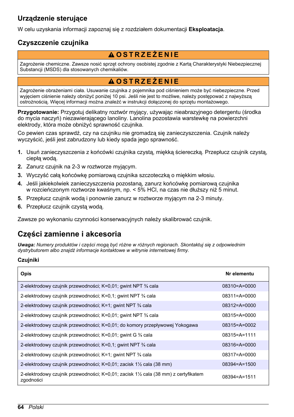 Urządzenie sterujące, Czyszczenie czujnika, Części zamienne i akcesoria | Hach-Lange POLYMETRON 9500 Contacting Conductivity Sensors User Manual User Manual | Page 64 / 82