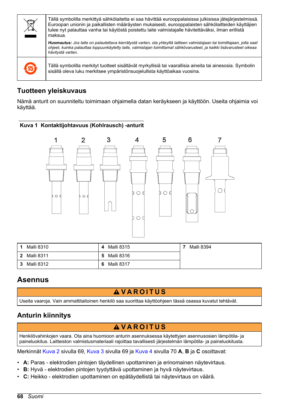 Tuotteen yleiskuvaus, Asennus, Anturin kiinnitys | Hach-Lange POLYMETRON 9500 Contacting Conductivity Sensors User Manual User Manual | Page 68 / 82