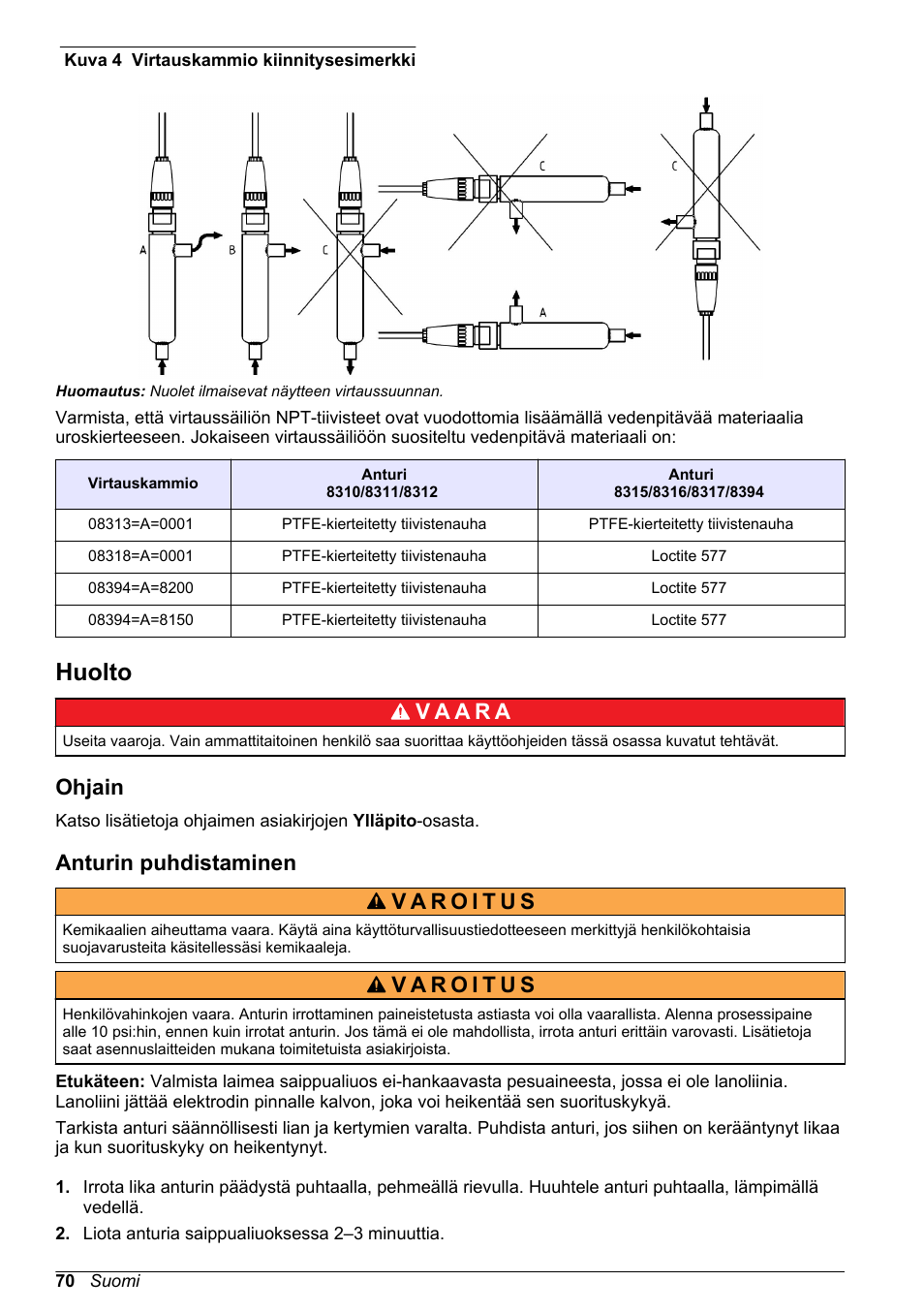 Huolto, Ohjain, Anturin puhdistaminen | 69 ja, Kuva 4 | Hach-Lange POLYMETRON 9500 Contacting Conductivity Sensors User Manual User Manual | Page 70 / 82