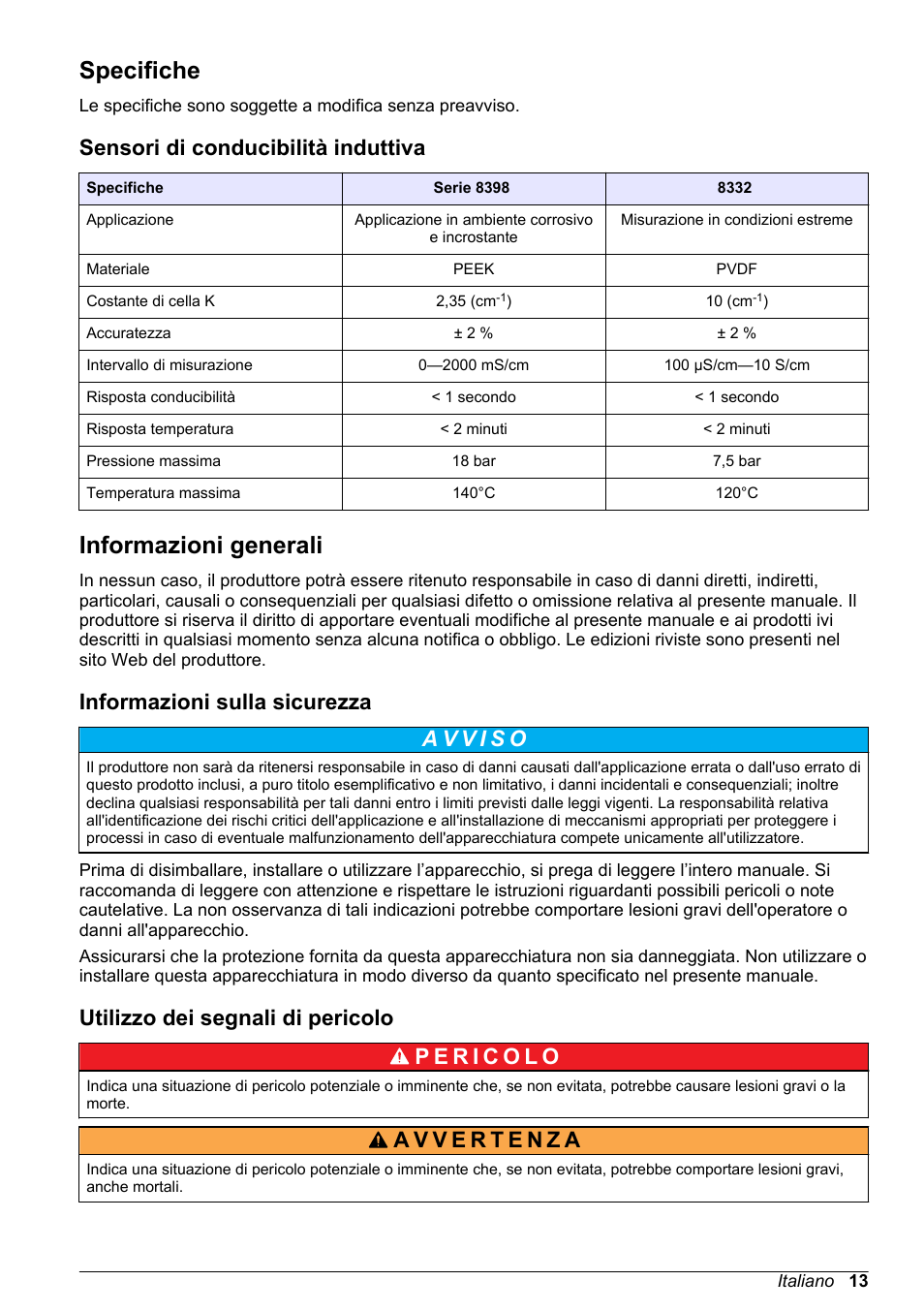Manuale d'uso, Specifiche, Sensori di conducibilità induttiva | Informazioni generali, Informazioni sulla sicurezza, Utilizzo dei segnali di pericolo, Italiano | Hach-Lange POLYMETRON 9500 Inductive Conductivity Sensors User Manual User Manual | Page 13 / 62