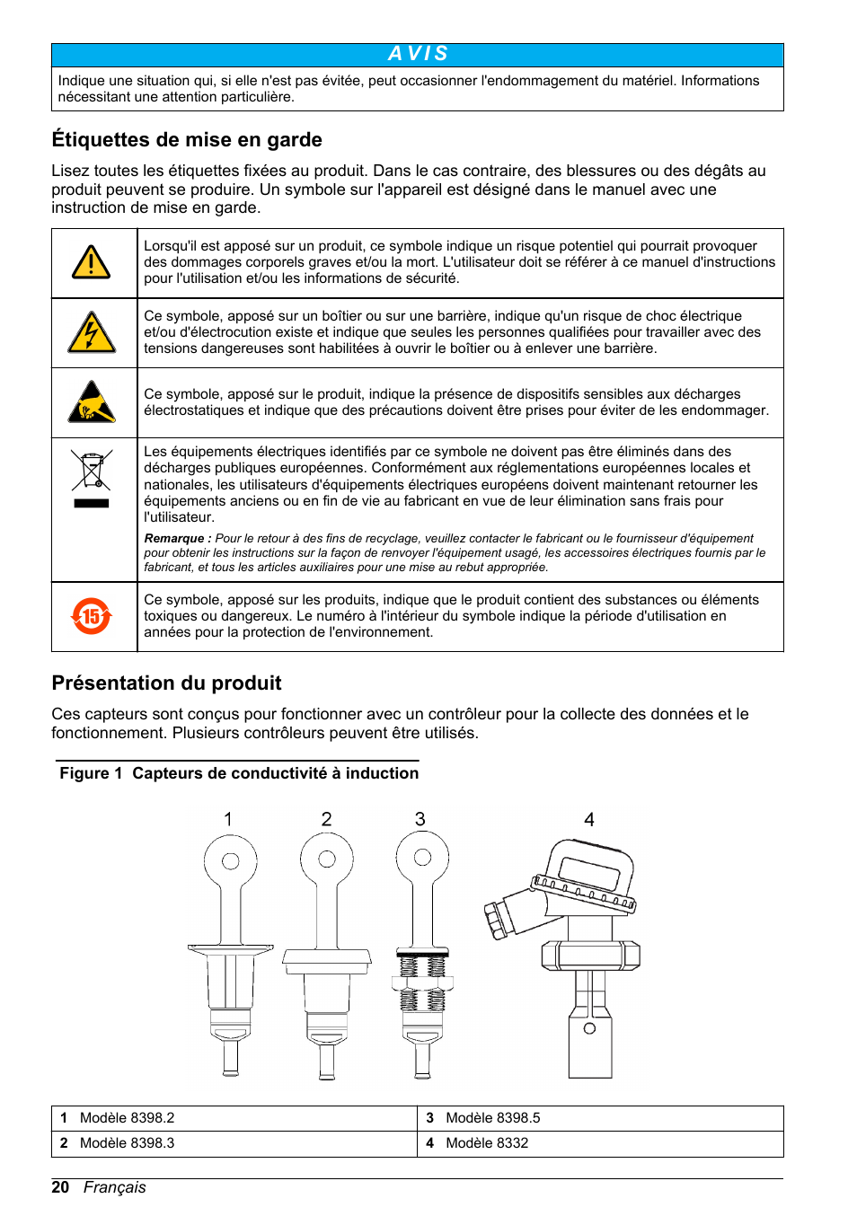 Étiquettes de mise en garde, Présentation du produit, A v i s | Hach-Lange POLYMETRON 9500 Inductive Conductivity Sensors User Manual User Manual | Page 20 / 62
