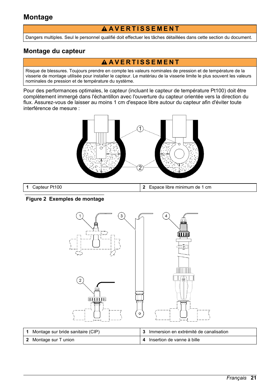 Montage, Montage du capteur | Hach-Lange POLYMETRON 9500 Inductive Conductivity Sensors User Manual User Manual | Page 21 / 62