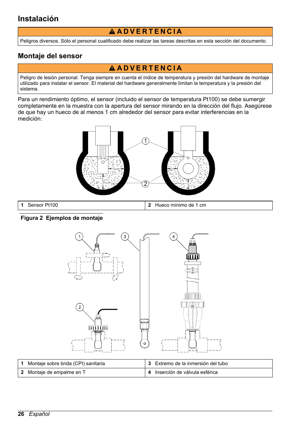 Instalación, Montaje del sensor | Hach-Lange POLYMETRON 9500 Inductive Conductivity Sensors User Manual User Manual | Page 26 / 62