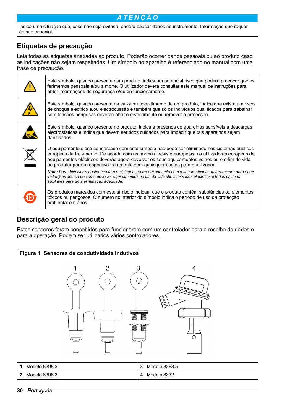 Etiquetas de precaução, Descrição geral do produto | Hach-Lange POLYMETRON 9500 Inductive Conductivity Sensors User Manual User Manual | Page 30 / 62