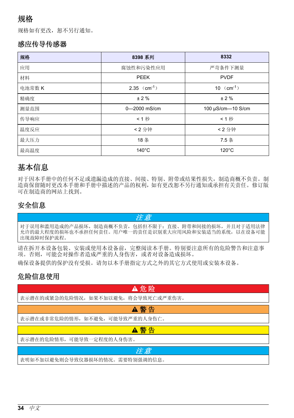 用户手册, 感应传导传感器, 基本信息 | 安全信息, 危险信息使用, 危险信息使用 危 险 | Hach-Lange POLYMETRON 9500 Inductive Conductivity Sensors User Manual User Manual | Page 34 / 62