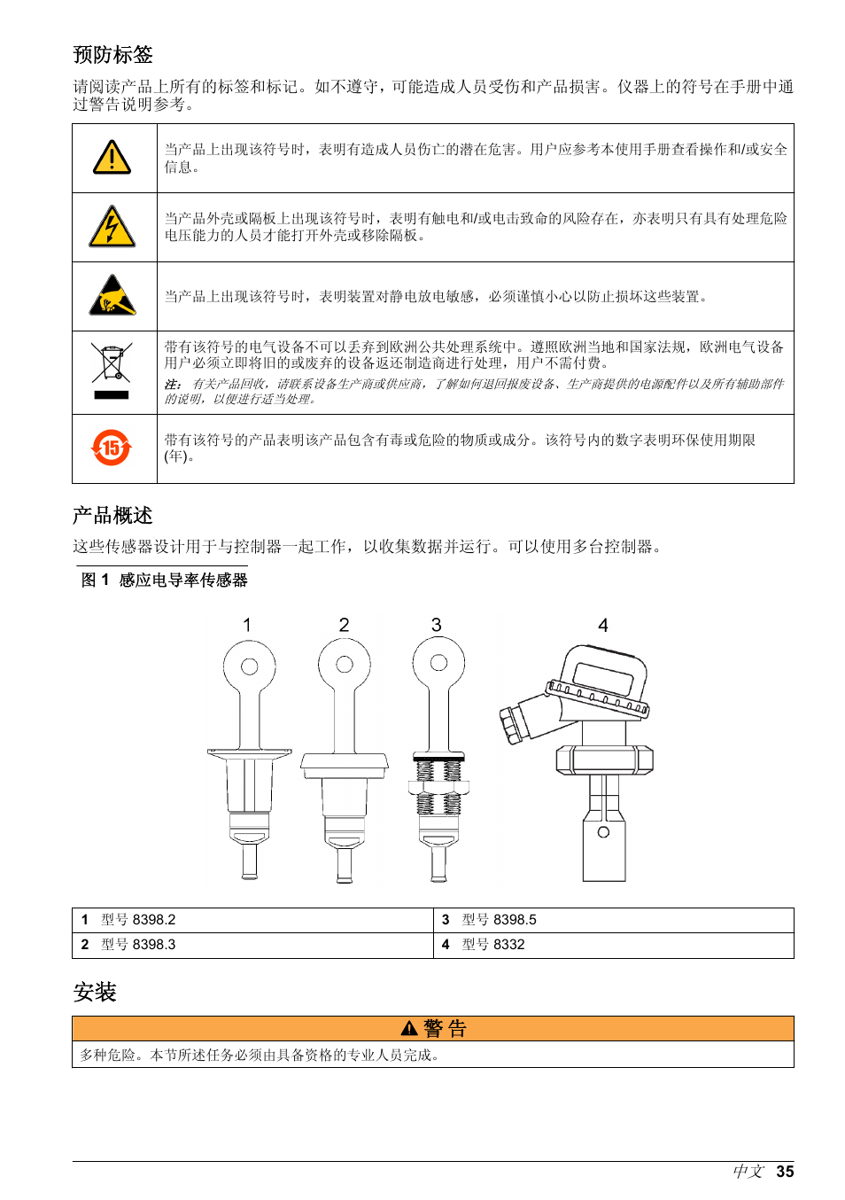 预防标签, 产品概述 | Hach-Lange POLYMETRON 9500 Inductive Conductivity Sensors User Manual User Manual | Page 35 / 62