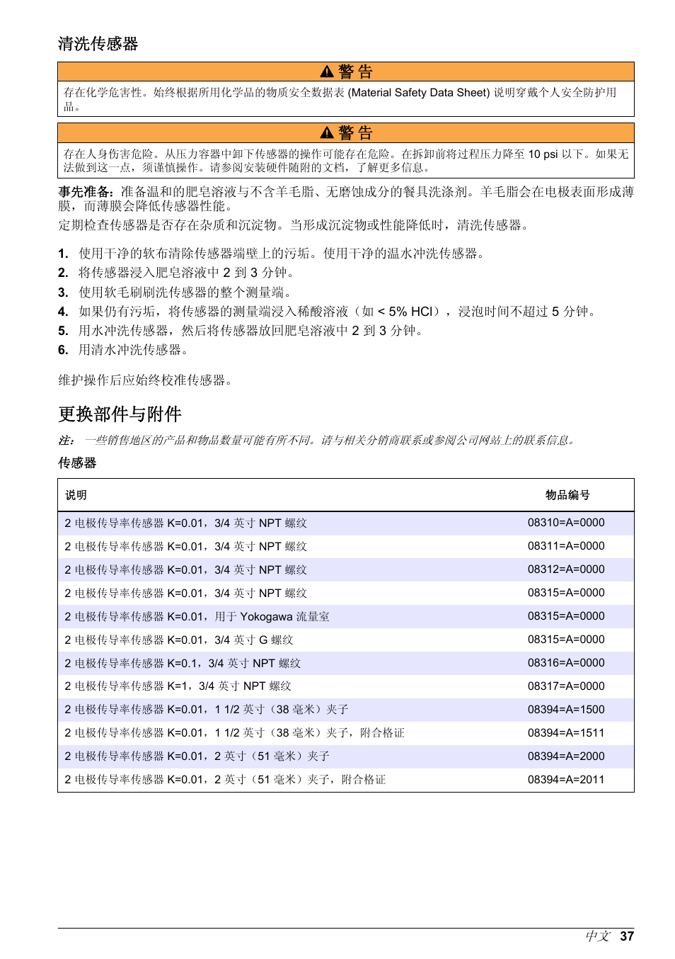 清洗传感器, 更换部件与附件, 清洗传感器 警 告 | Hach-Lange POLYMETRON 9500 Inductive Conductivity Sensors User Manual User Manual | Page 37 / 62