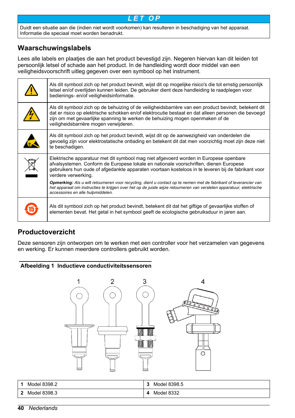 Waarschuwingslabels, Productoverzicht | Hach-Lange POLYMETRON 9500 Inductive Conductivity Sensors User Manual User Manual | Page 40 / 62
