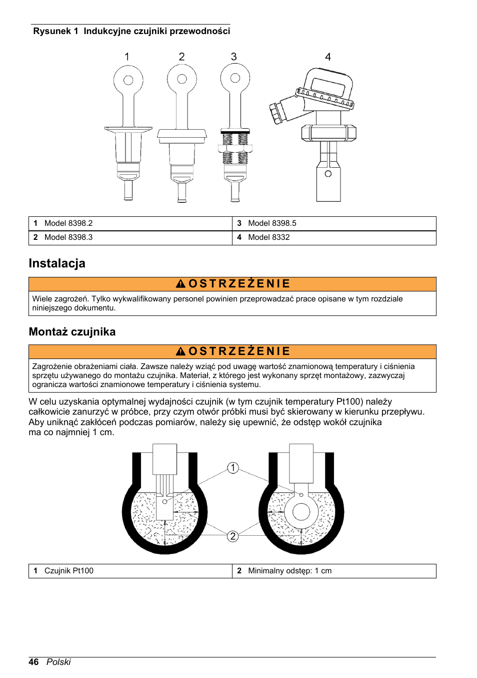 Instalacja, Montaż czujnika | Hach-Lange POLYMETRON 9500 Inductive Conductivity Sensors User Manual User Manual | Page 46 / 62