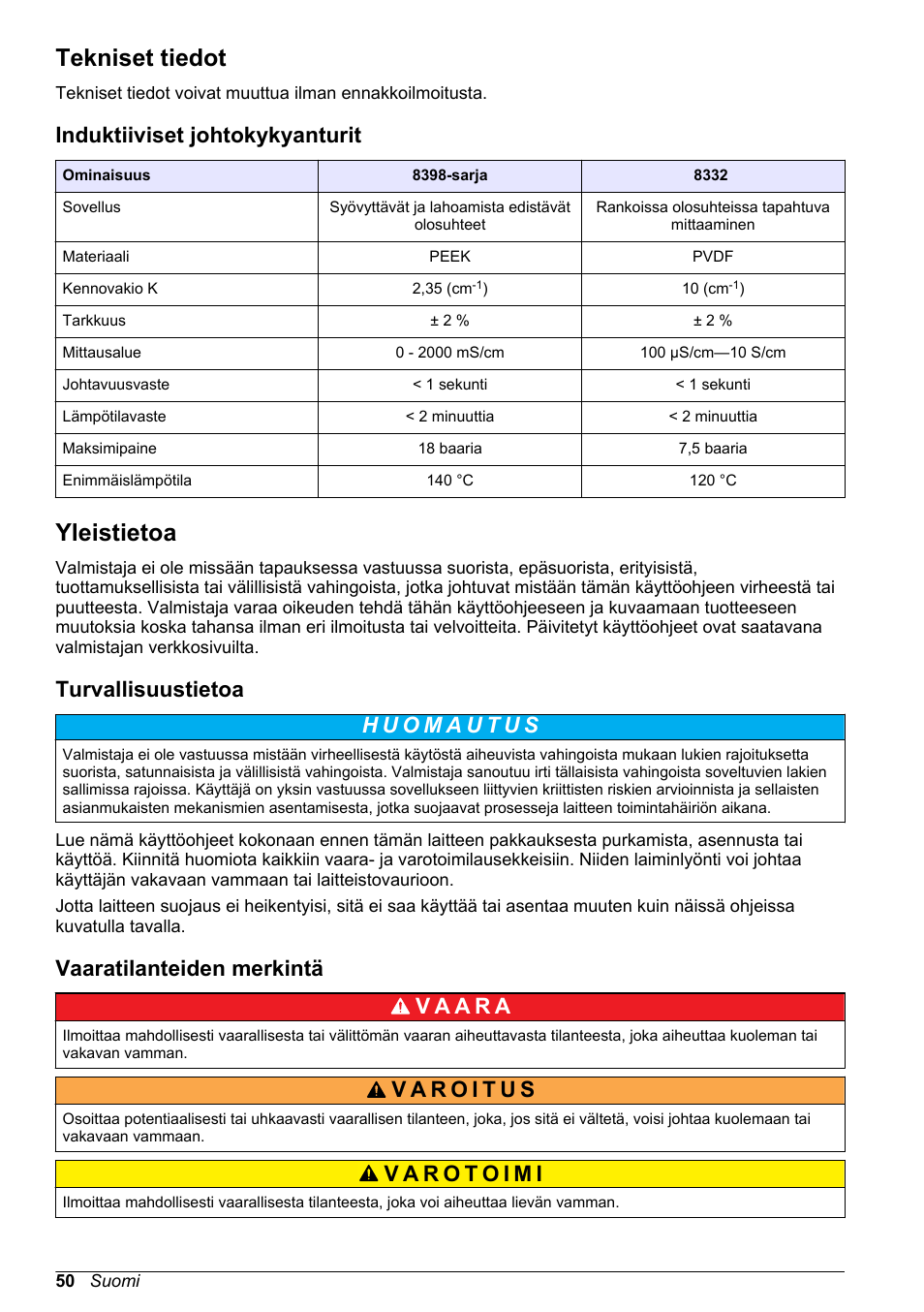 Käyttäjän käsikirja, Tekniset tiedot, Induktiiviset johtokykyanturit | Yleistietoa, Turvallisuustietoa, Vaaratilanteiden merkintä, Suomi | Hach-Lange POLYMETRON 9500 Inductive Conductivity Sensors User Manual User Manual | Page 50 / 62