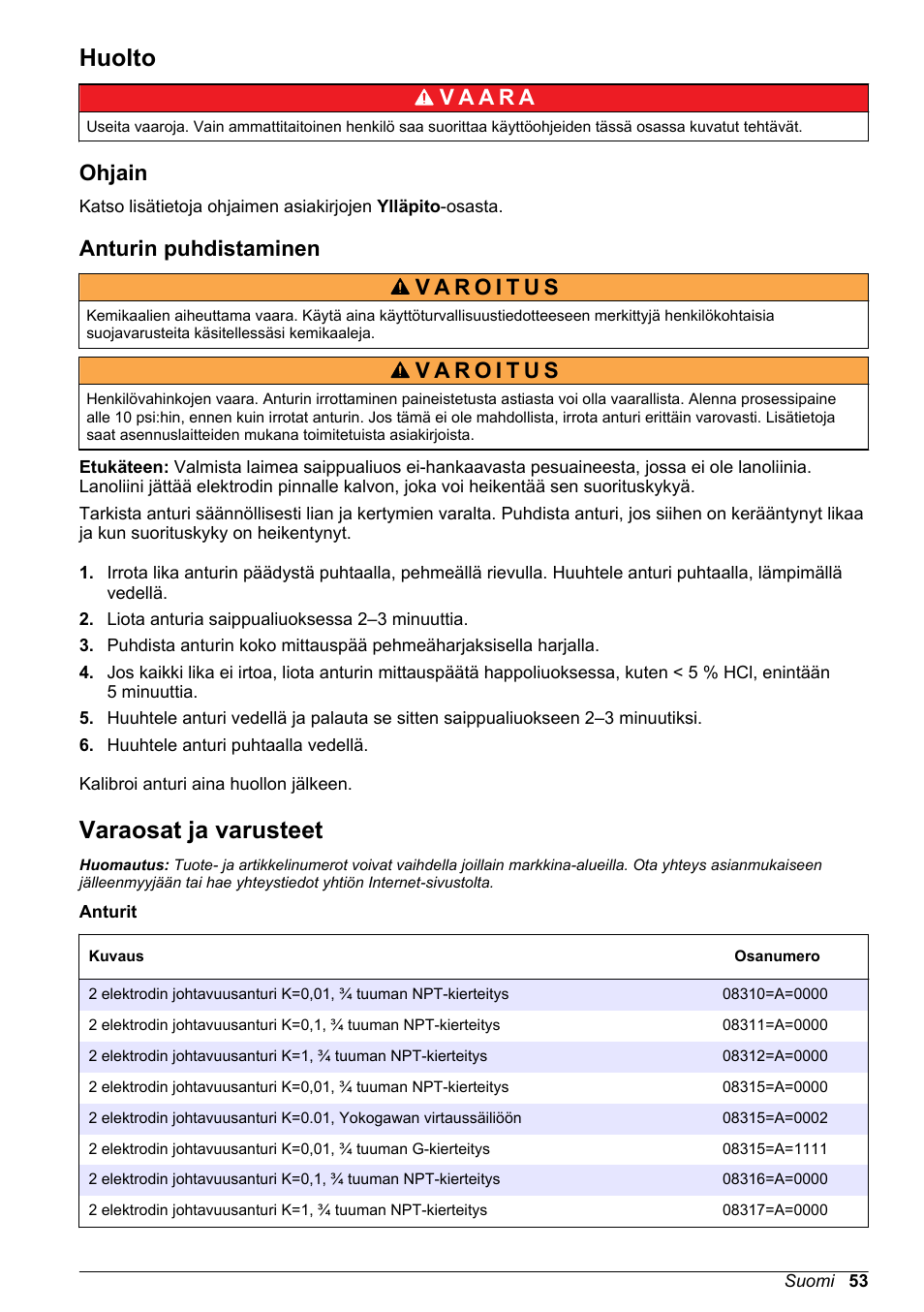 Huolto, Ohjain, Anturin puhdistaminen | Varaosat ja varusteet | Hach-Lange POLYMETRON 9500 Inductive Conductivity Sensors User Manual User Manual | Page 53 / 62