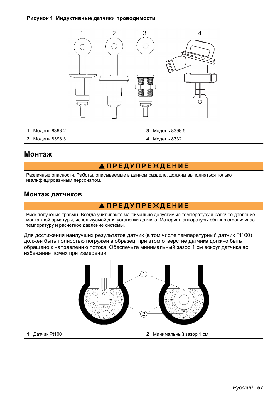 Монтаж, Монтаж датчиков | Hach-Lange POLYMETRON 9500 Inductive Conductivity Sensors User Manual User Manual | Page 57 / 62