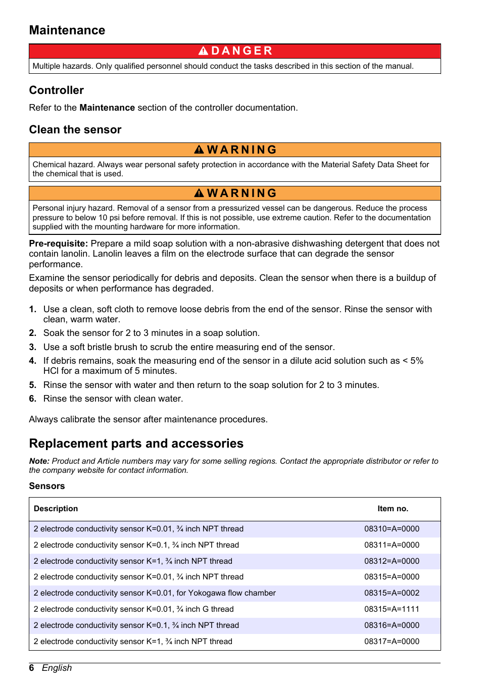 Maintenance, Controller, Clean the sensor | Replacement parts and accessories | Hach-Lange POLYMETRON 9500 Inductive Conductivity Sensors User Manual User Manual | Page 6 / 62
