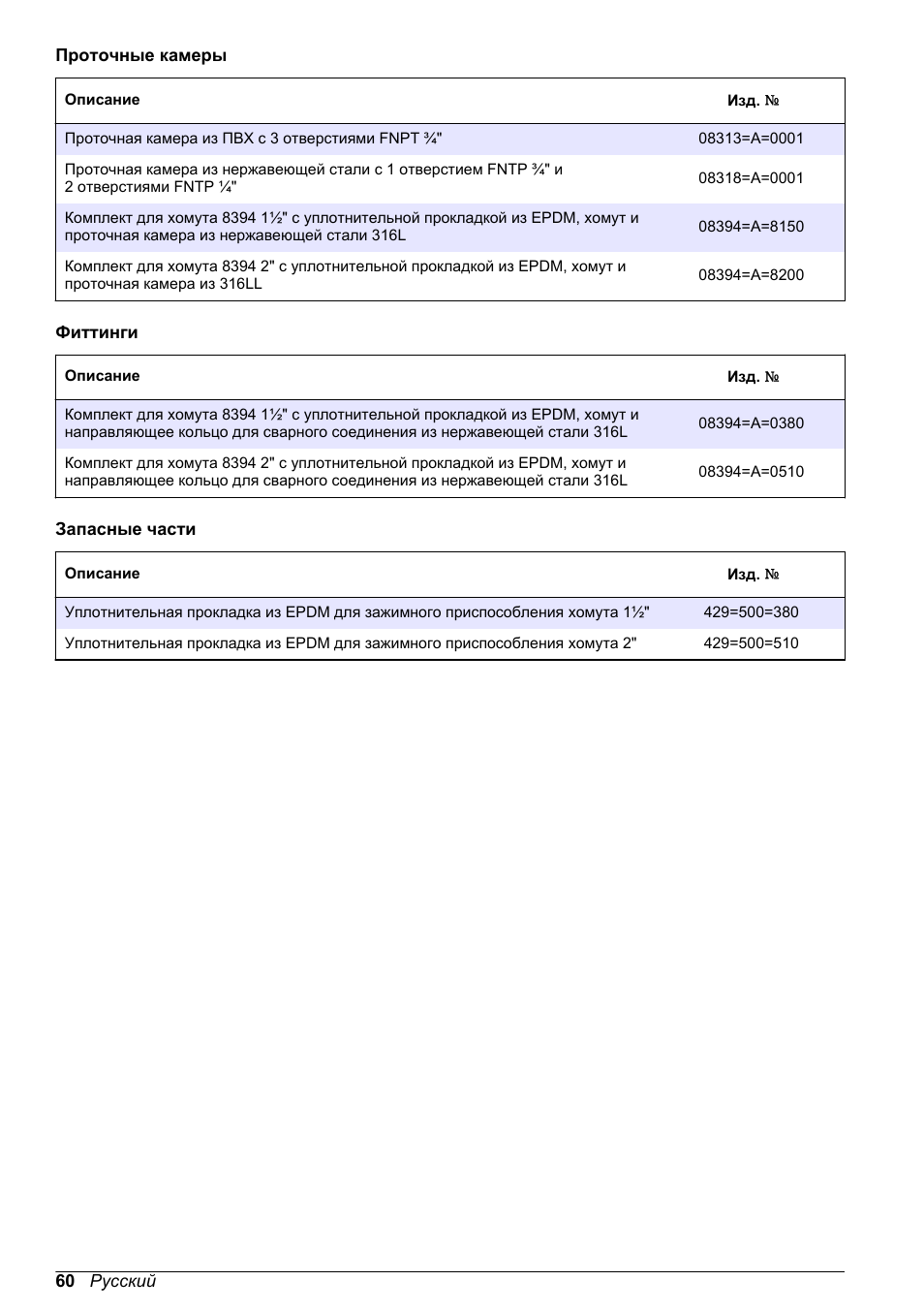 Hach-Lange POLYMETRON 9500 Inductive Conductivity Sensors User Manual User Manual | Page 60 / 62